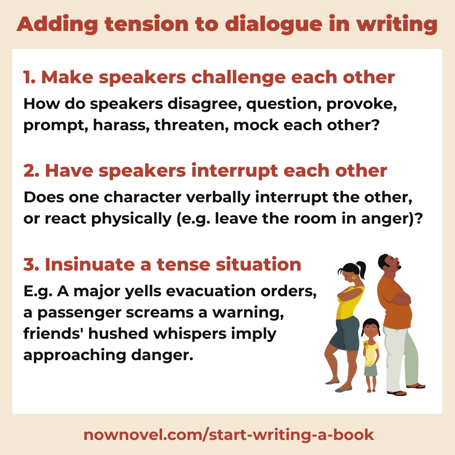 Dialogue in writing - adding tension | Now Novel